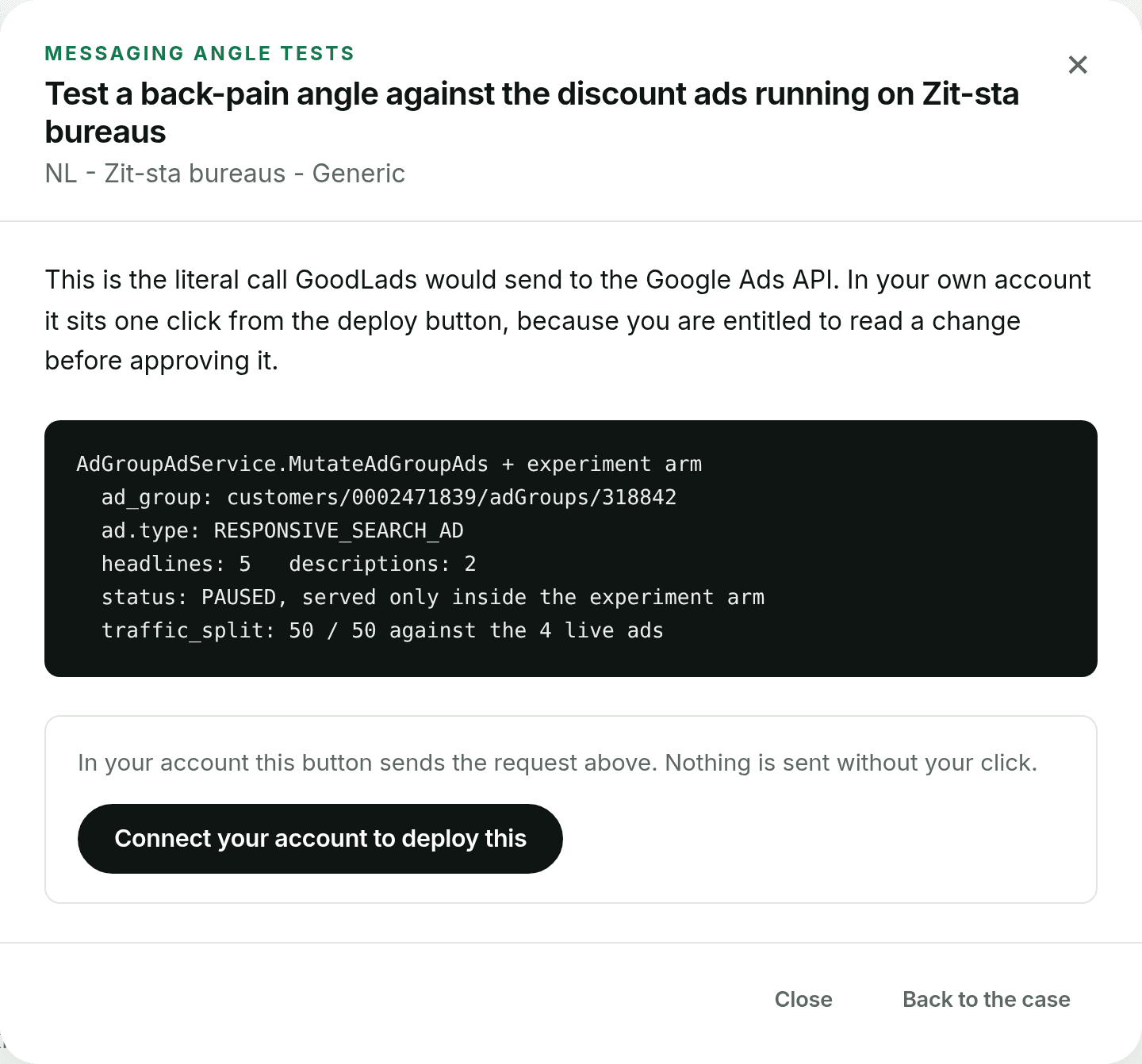 The exact Google Ads API request for a new responsive search ad: created paused and served only inside an experiment arm, split 50/50 against the four live ads.